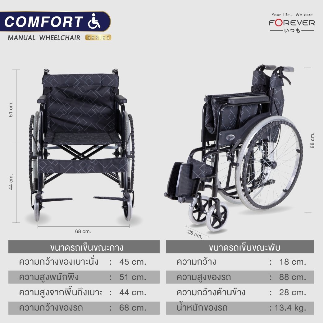 รถเข็นวีลแชร์ FOREVER COMFORT-GN สีเขียว_4